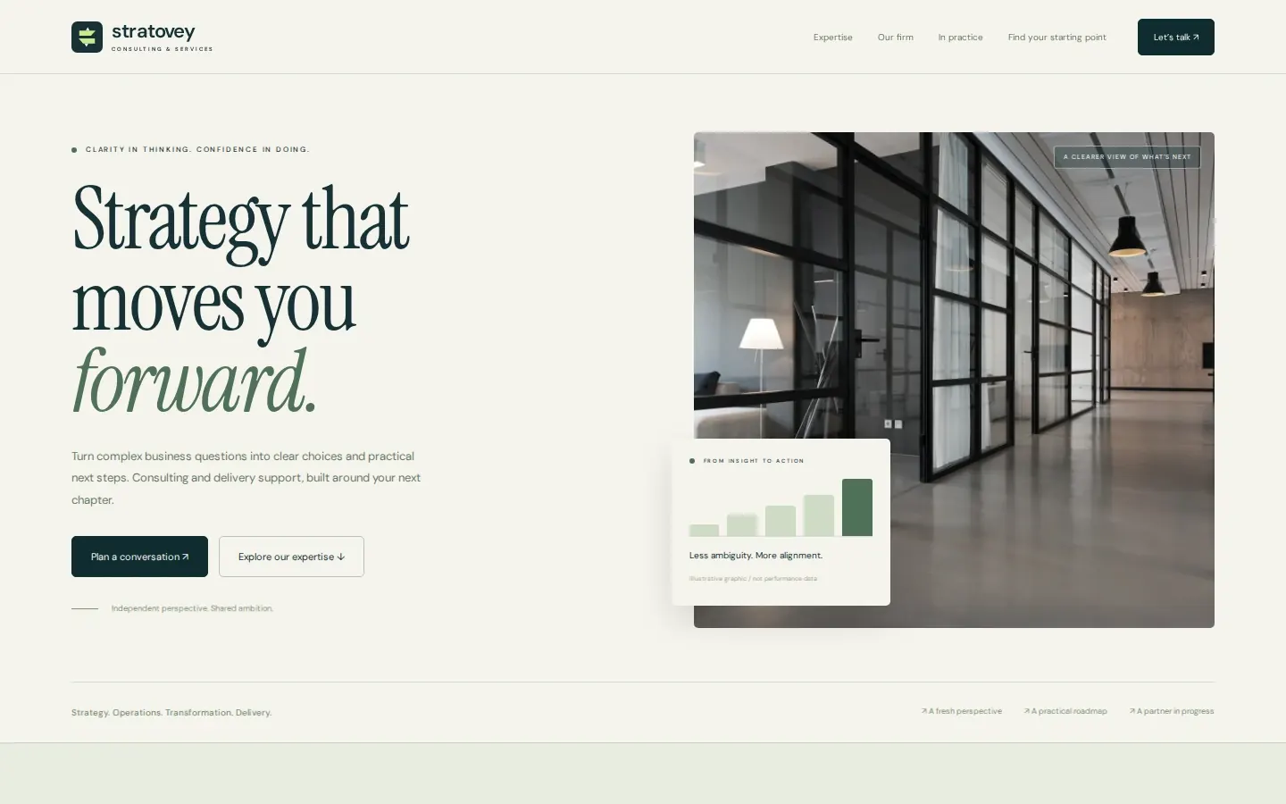 Consultancy website template