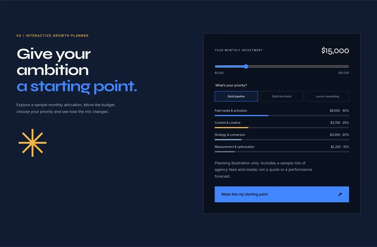 Marketing agency website template interactive growth planner